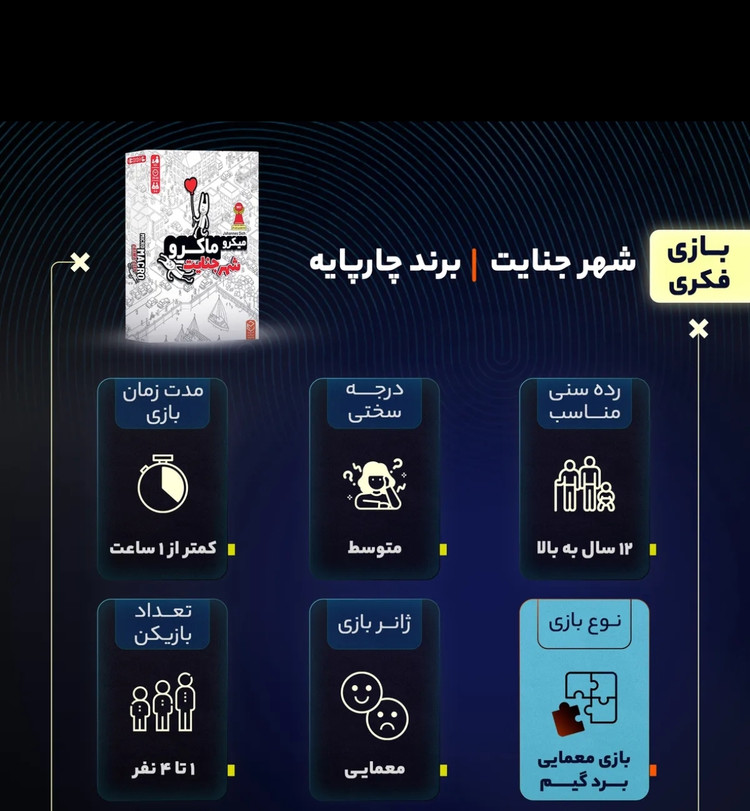 بازی فکری میکرو ماکرو مدل شهر جنایت